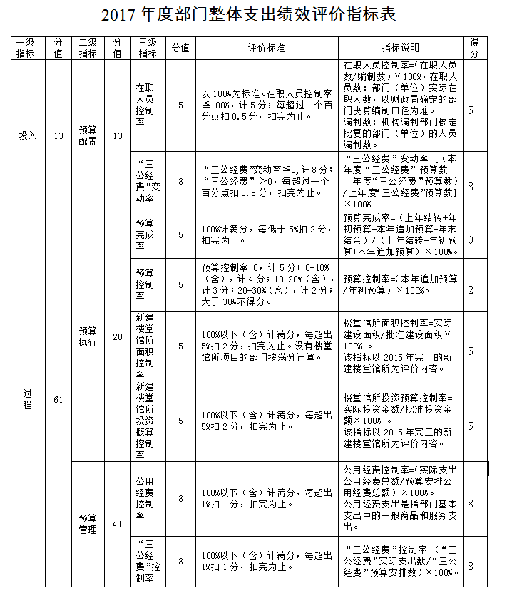 cea9239ba23542de96ae89c34de32186.png