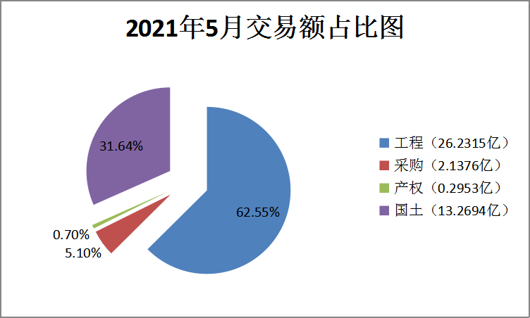 836538f015bb4626b8dec15afa13aa97.png