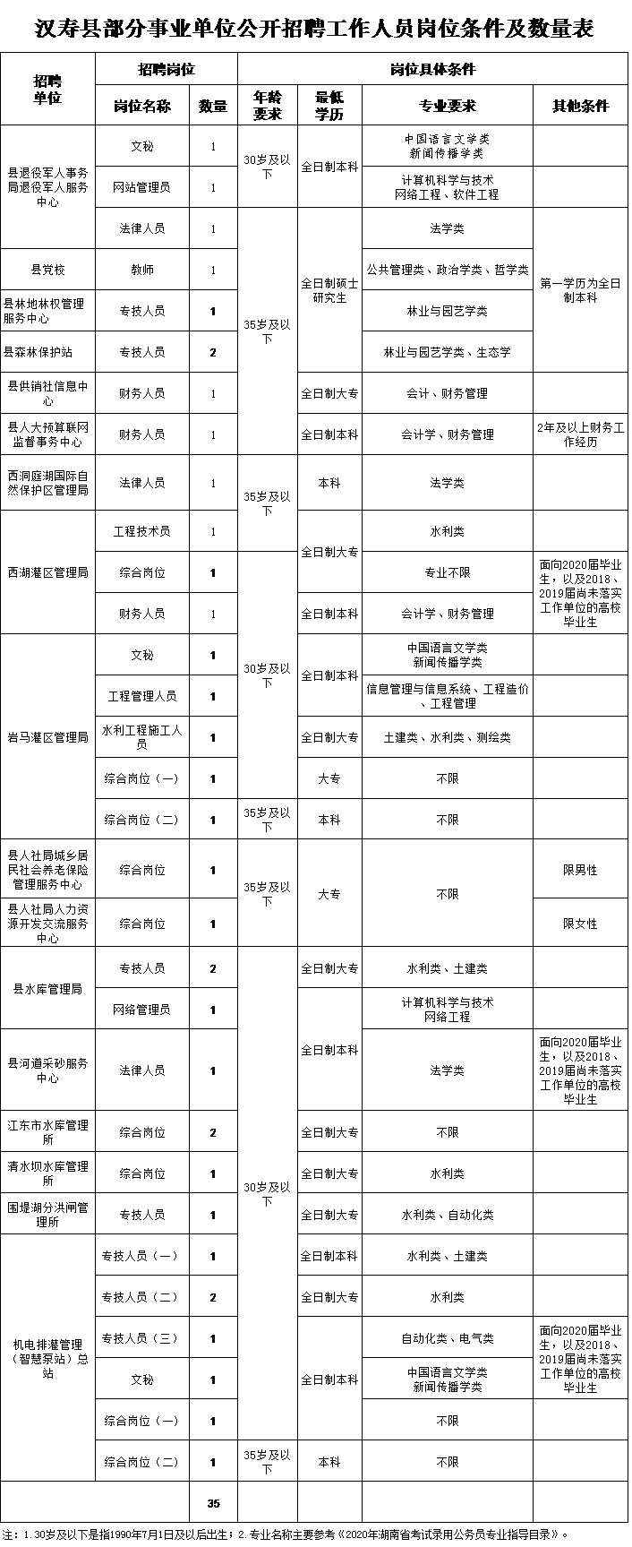4034c89107c9408b8905ad5efcf400c6.png