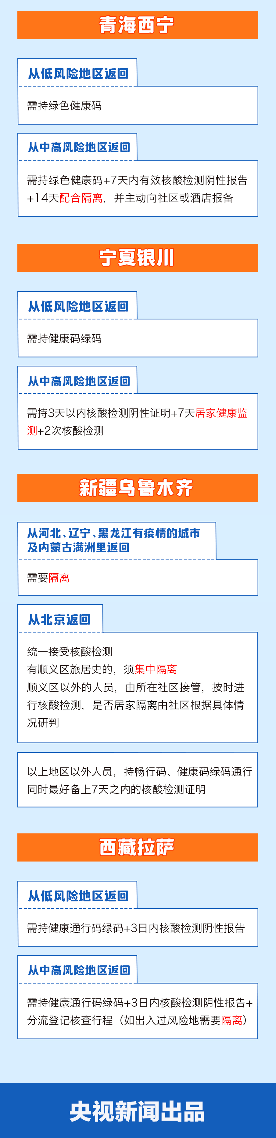 7ae927b6abc944078f8e1a54daae22b6.png