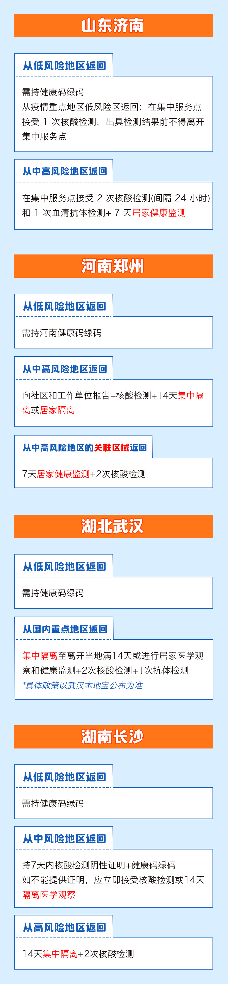 f77d2d3d135c47bf8251930ac81eeca0.png