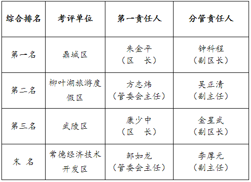 7262249fbc3e469ba6ceee68f17a53bd.png