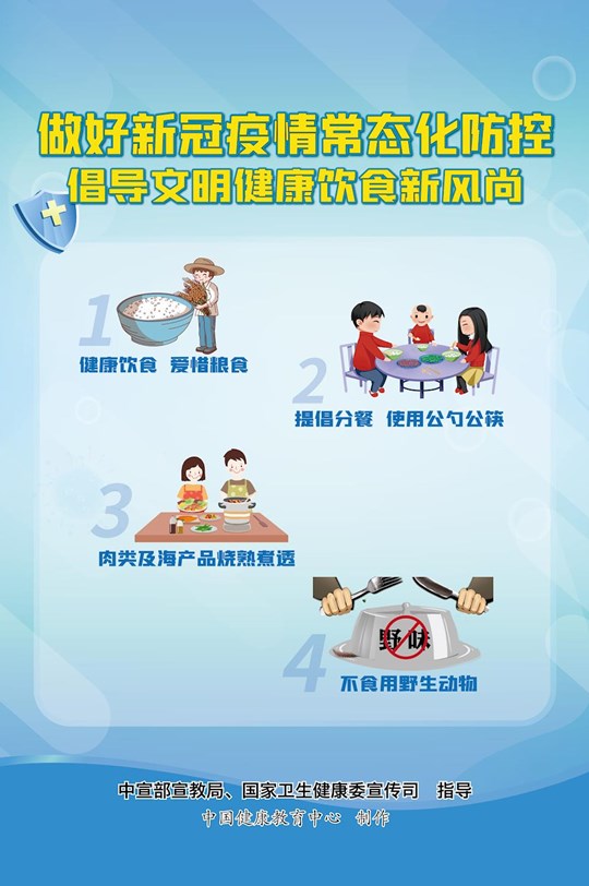 5倡导文明健康饮食