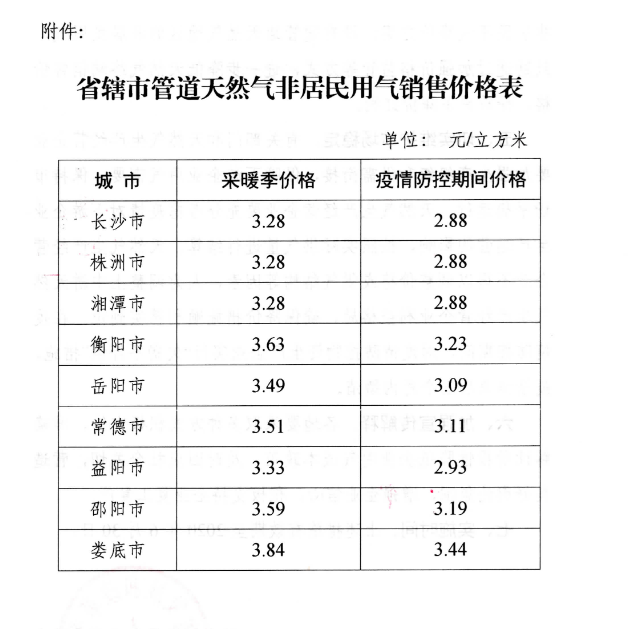 55965c9fe2b3427cb443b4302d6232ea.png