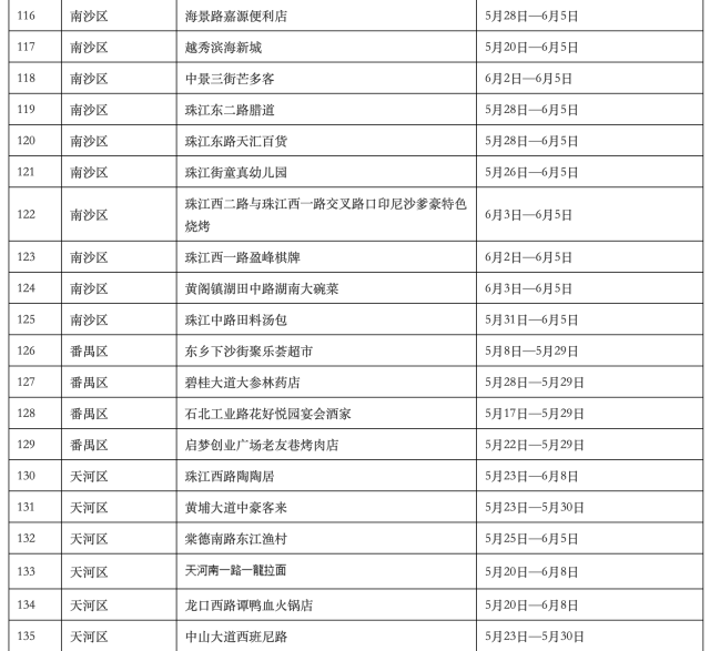 f969f120a3464fa591ec80a53b7056a3.png
