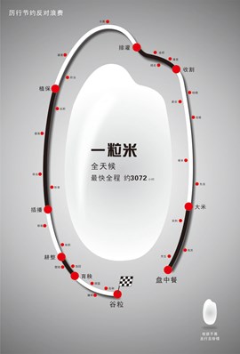 一粒米：全天候 最快全程约3072小时