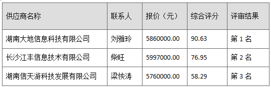 4466a8120ccc47699c9704cf3a69314e.png