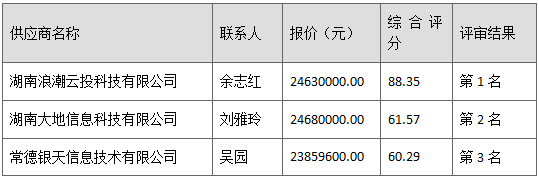 f90c2f2b185a40efae8584aa51dd30de.png