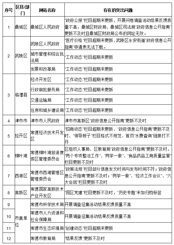 b7b5751e83b3476d952c608ef398affa.png