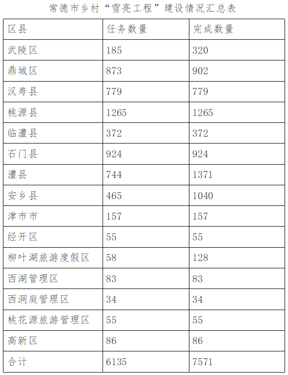 54be88e5b5da4ccba93a6a16a9d871e4.png