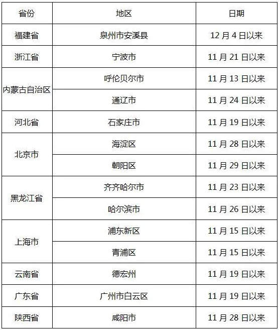 bd1ddb80f51949df91de31a236c1749e.png