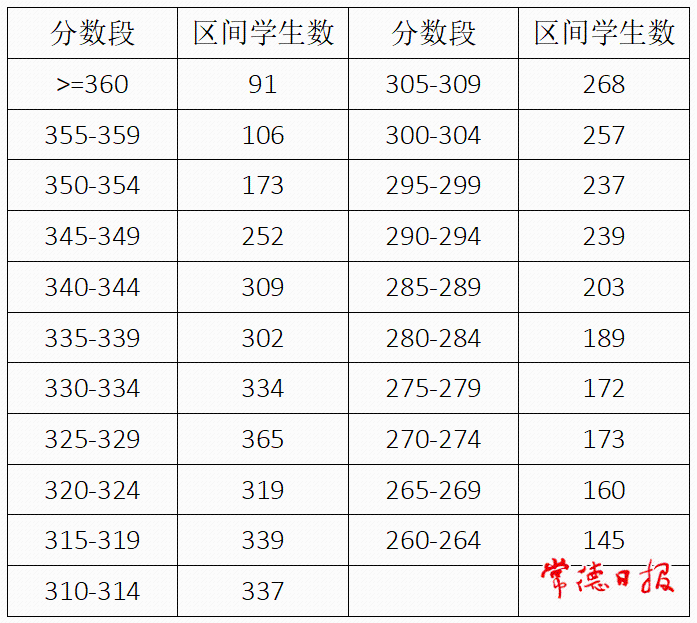91ea223ef81646229d945ca51a3ad183.png
