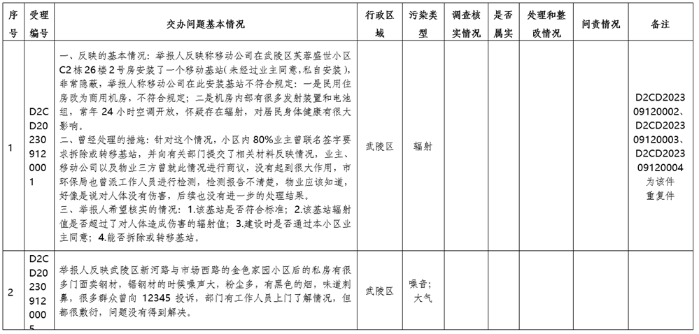 b5125e40ca1d4c39b038993a7750f20d.png