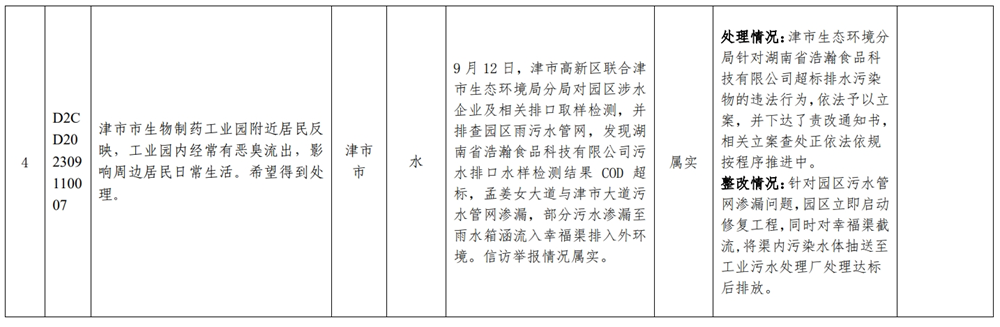 1b0faa44003c48a98e2f131d2a80a484.png