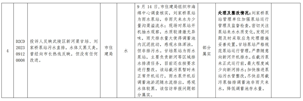 de0c804b63874df888595c1eb365f354.png