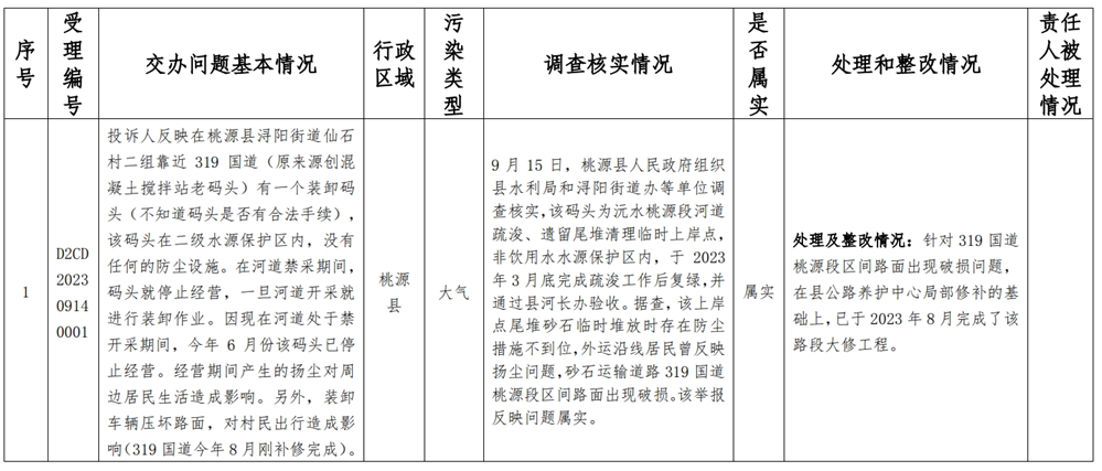 7dd7086402a64a93bdf3a7bccf019aea.png