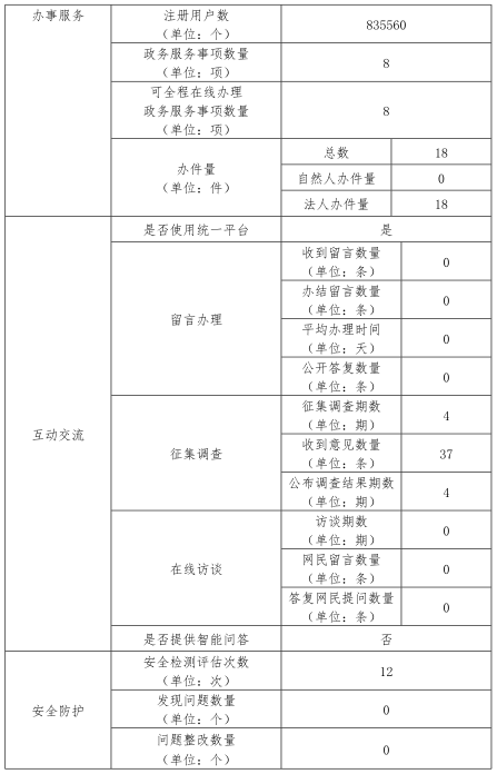 27010d0894ae48daaaf107944faf34f6.png