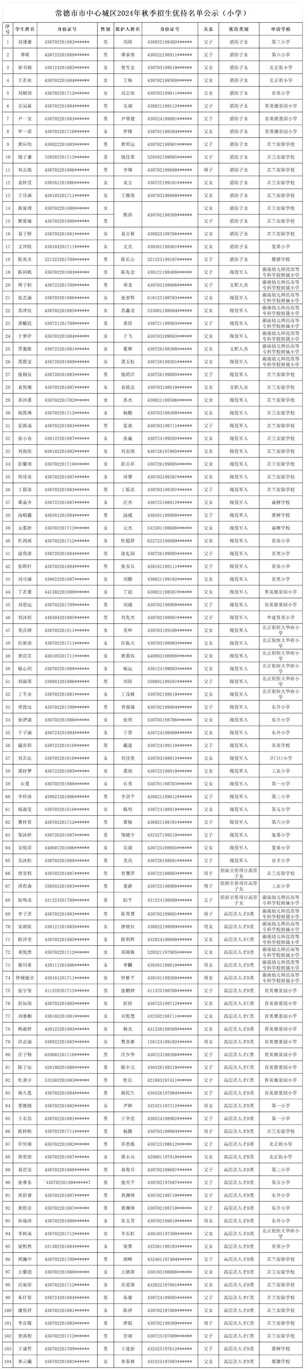 dfc71b0f2b504a228fa3648d6141f585.jpg