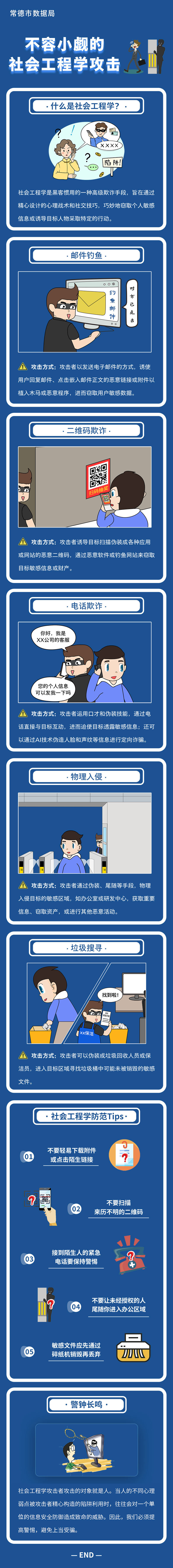 网络安全长图