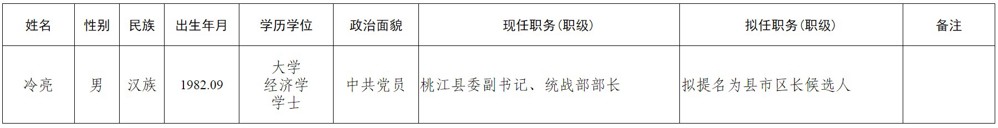 冷亮_1747044743039