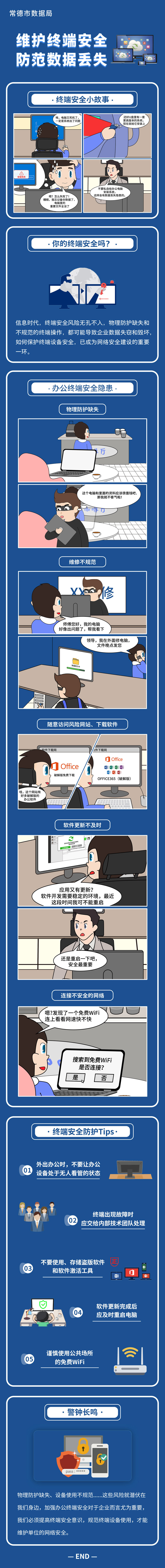 网络安全长图