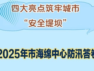 【长图】2025年市海绵中心防汛答卷