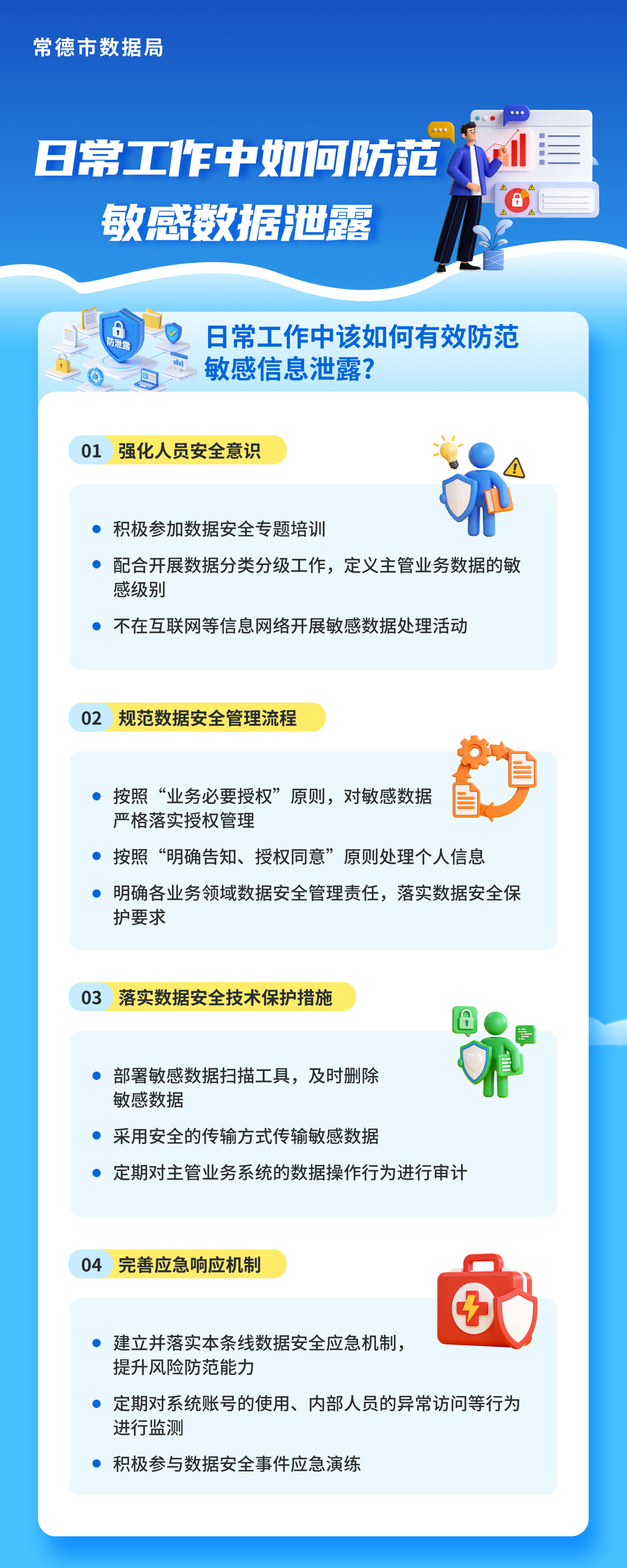 日常工作中如何防范敏感信息泄露