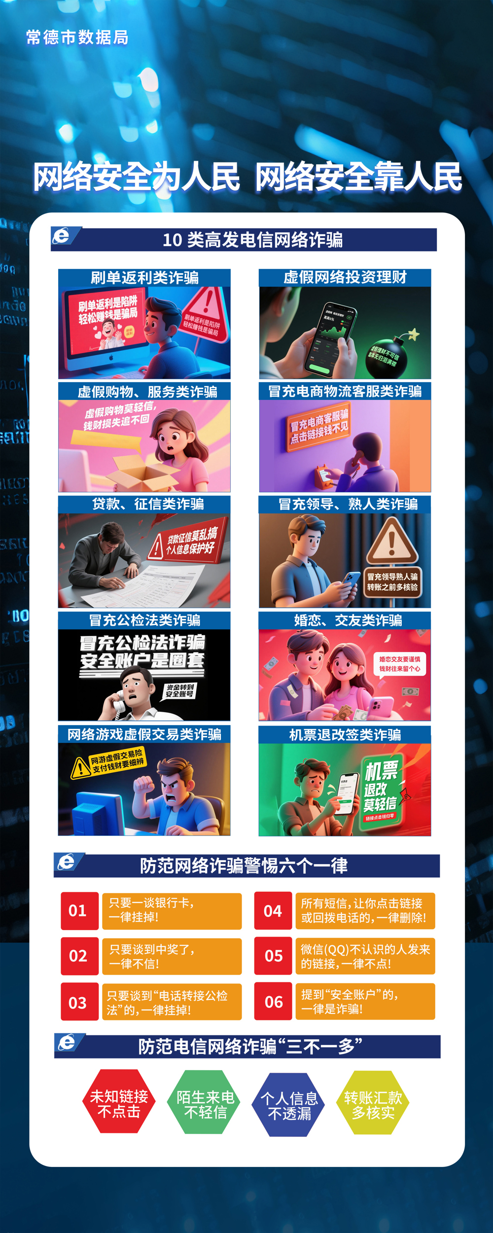 10类高发电信网络诈骗