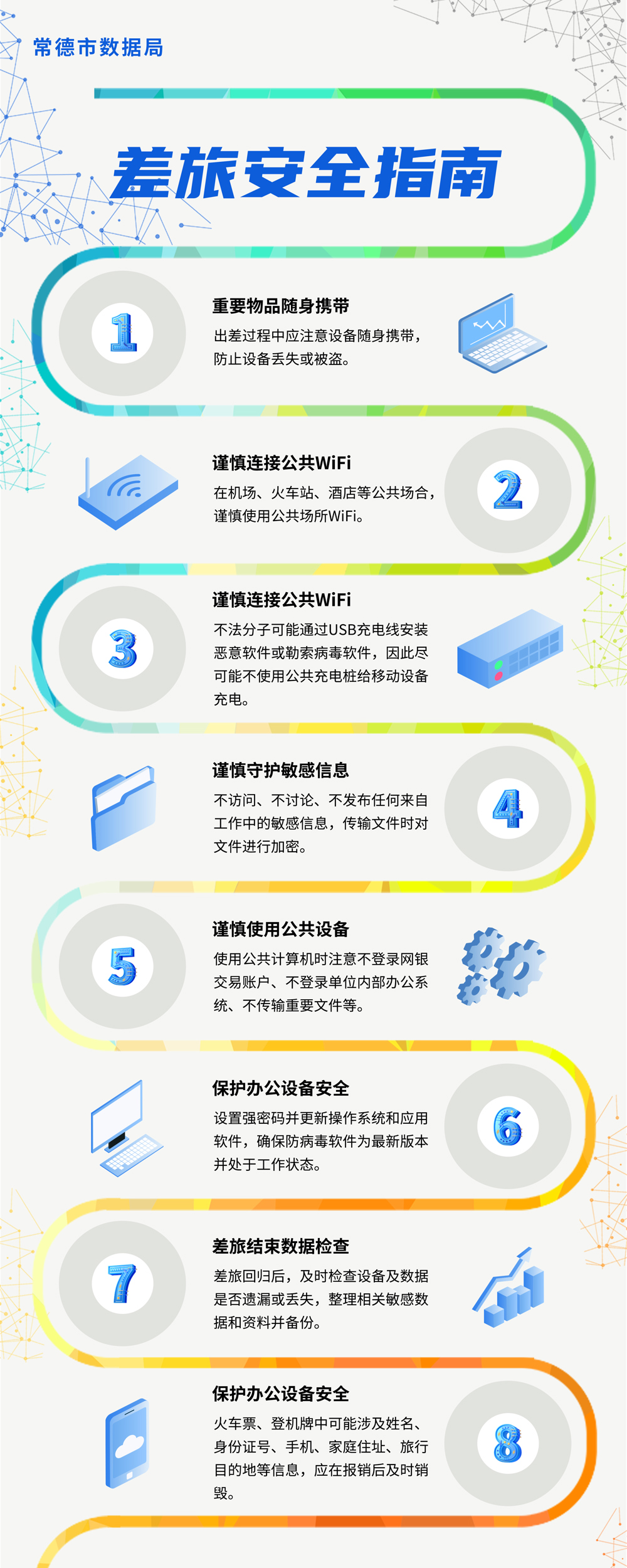 信息安全指南