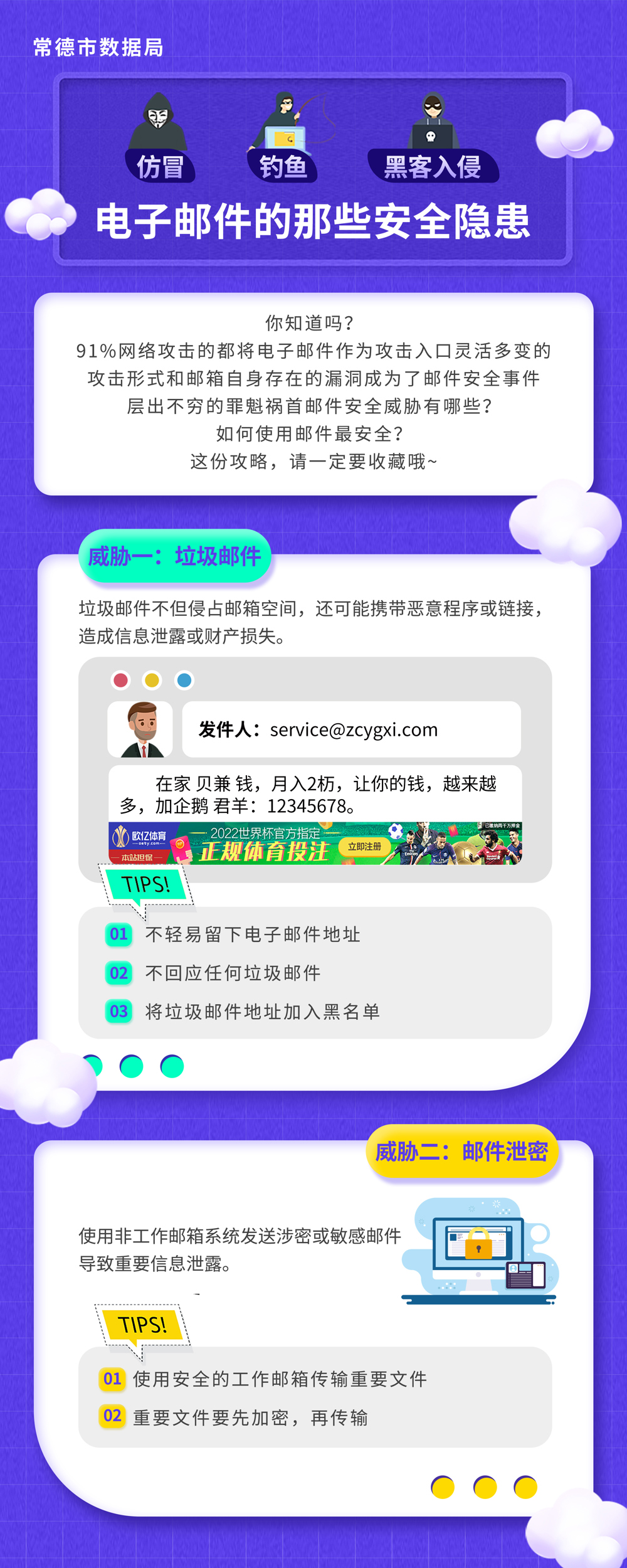 电子邮件的那些安全隐患
