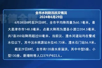 6月28日至29日全市水利防汛抗灾情况